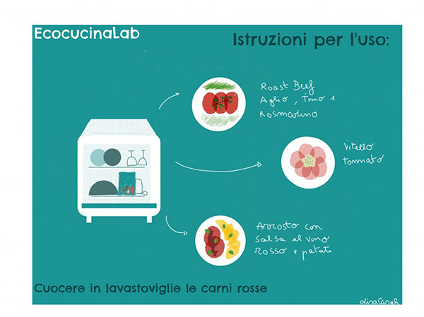 agricola-boccea-agricoltura-3-bio lisa casali cucinare carne lavastoviglie